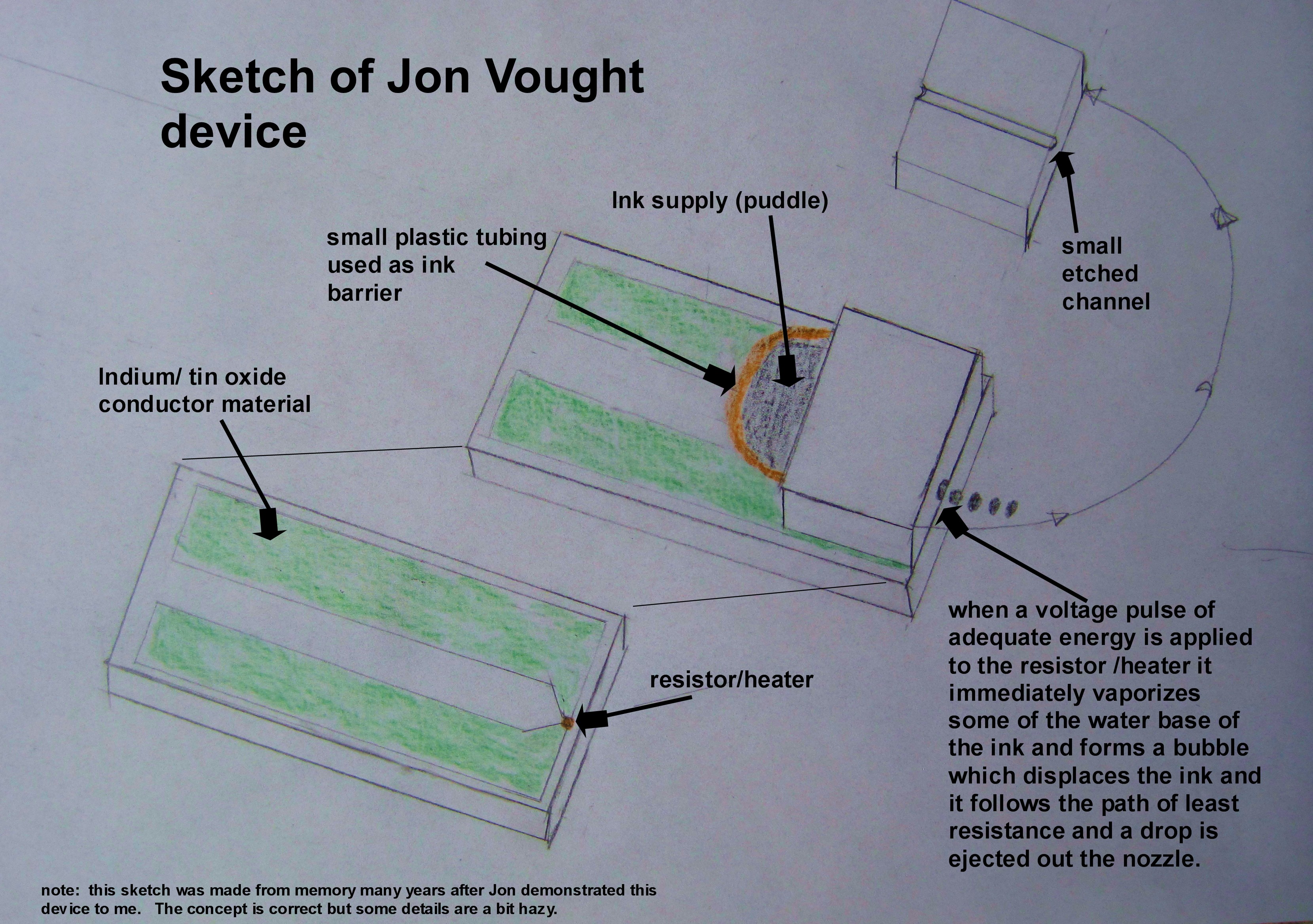 JonVought_device.jpg